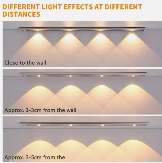 Rechargeable LED Cabinet with Motion Detection